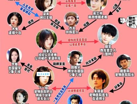 二十不惑什么意思 解读二十岁的人生困惑与成长