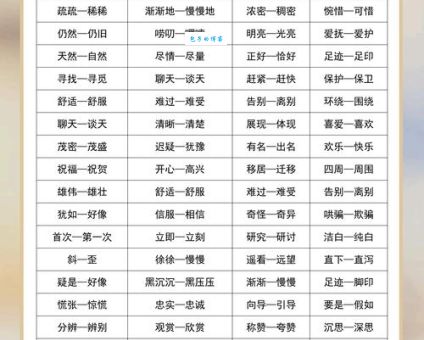 举足轻重的同义词近义词反义词一次搞懂