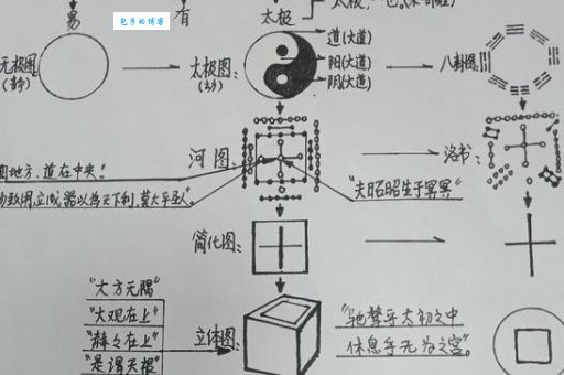 东道主的东道是什么意思原来这么简单