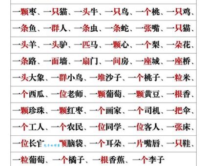 不赞一词的近义词有哪些 反义词又该怎么用