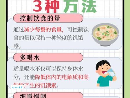 饥肠辘辘的意思是什么 原来饿肚子是这样形容的