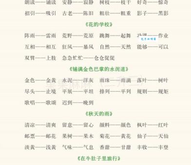 高耸入云的同义词近义词反义词一次全掌握