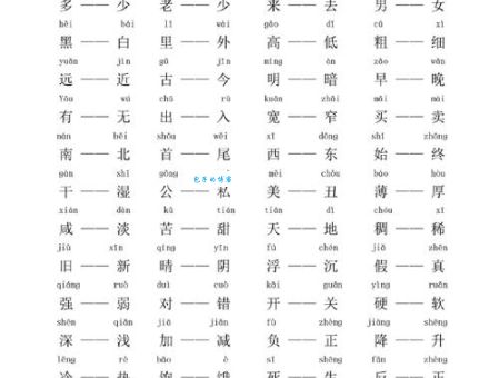 旱涝保收反义词是什么一文带你了解对立概念