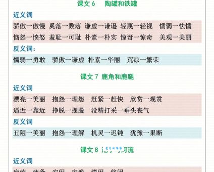 喙长三尺同义词有哪些近义词反义词怎么区分使用