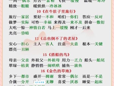 喙长三尺同义词有哪些近义词反义词怎么区分使用