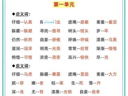 不违农时的同义词近义词反义词大全