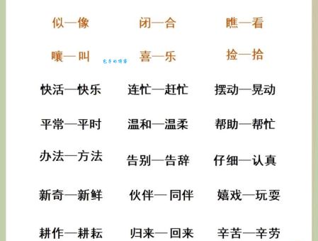 精疲力竭的同义词和近义词快速提升你的词汇量