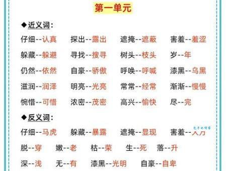 令行禁止近义词反义词大比拼用法区别一目了然