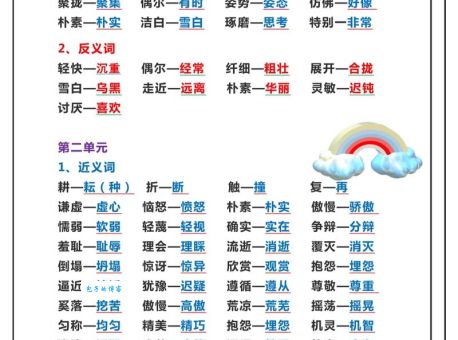 别具匠心的同义词近义词反义词一次性全掌握