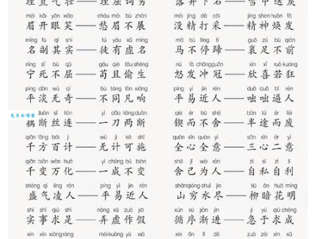 古色古香的同义词和反义词怎么用才不闹笑话