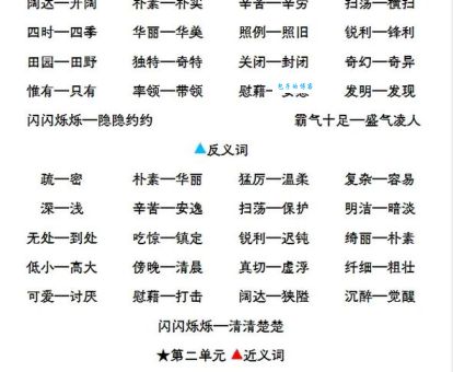 回船转舵的近义词和反义词 快速掌握这些词汇