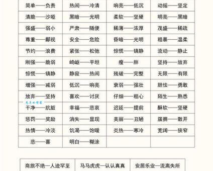 回船转舵的近义词和反义词 快速掌握这些词汇