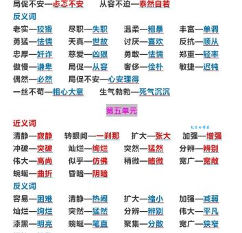 愤世疾俗的同义词近义词反义词一次性全搞懂
