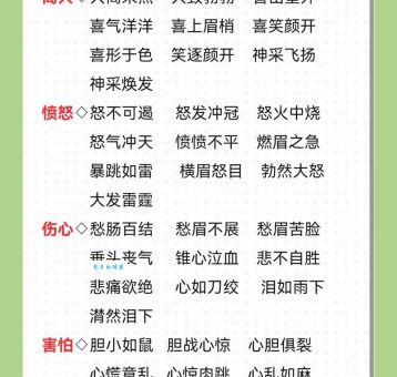 焦躁不安的意思和近义词 教你快速理解这个词语