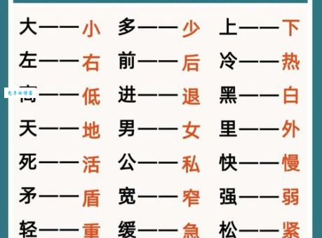 卑鄙无耻的反义词是什么如何正确区分使用