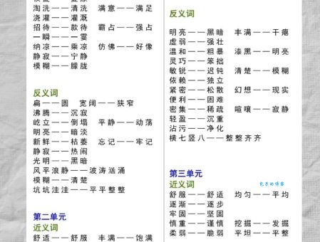 花飞蝶舞近义词和反义词大全一次搞懂区别用法