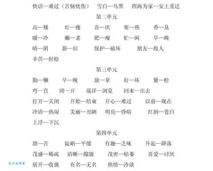 嗤之以鼻的反义词有哪些快来学习这些表达
