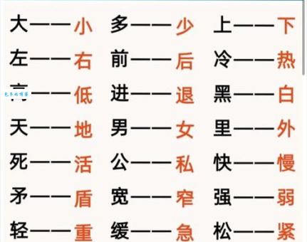交叉火力的同义词和反义词你分得清楚吗