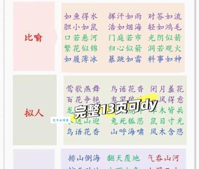斗水活鳞拼音及意思 成语溯源与用法说明
