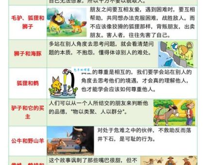 狐鸣枭噪的意思简单解释坏人作乱的生动比喻