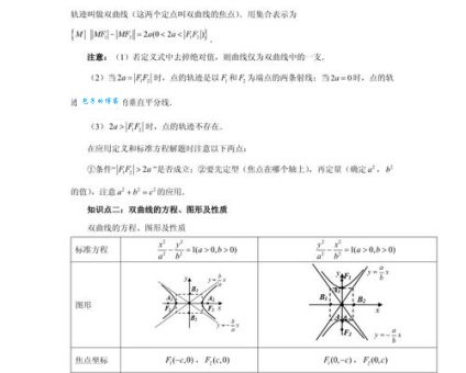 练习曲线是什么意思 读音和用法全面讲解