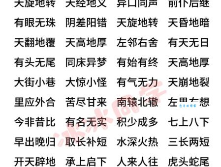 踉踉跄跄的近义词有哪些常用词汇解析