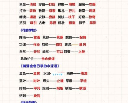 彩笔生花的同义词近义词反义词全解析