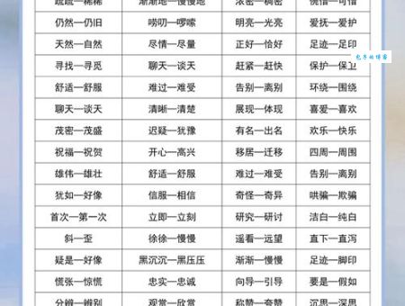 彩笔生花的同义词近义词反义词全解析
