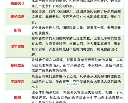 打落水狗的意思由来用法全面解读