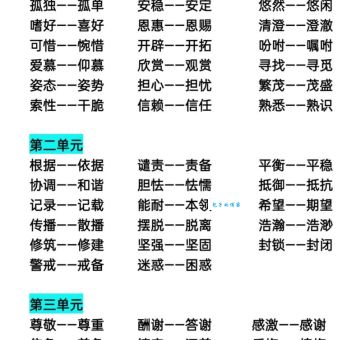 绰约多姿近义词和反义词轻松学会这些词语用法