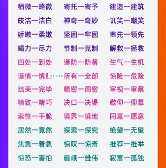 聪明过人的同义词和近义词有什么区别看完就懂