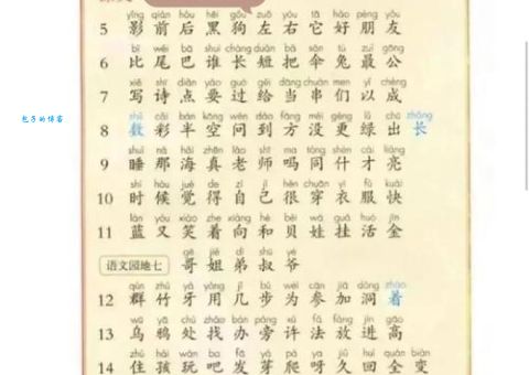 濞怎么读音是什么意思 正确发音和含义解析