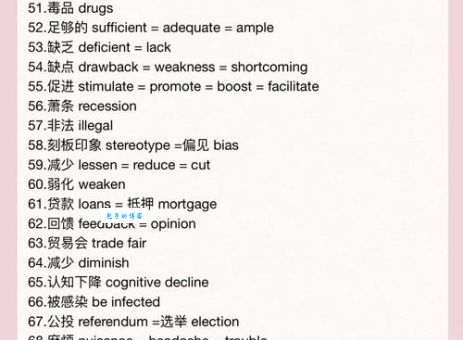 别具匠心的同义词有哪些这些词让你表达更生动