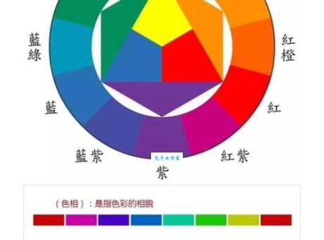 色彩才是画面C位