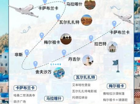 摩纳哥城自由行指南省钱又好玩