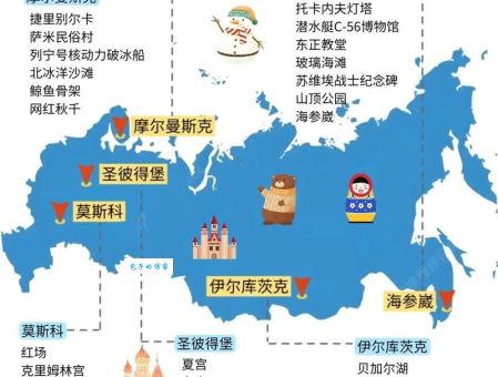 别尔哥罗德交通攻略：如何轻松到达这座俄罗斯城市