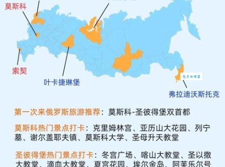 别尔哥罗德交通攻略：如何轻松到达这座俄罗斯城市