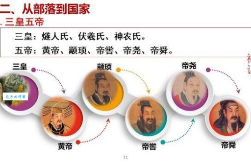 鹅毛笔的历史起源与制作工艺全解析