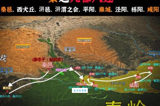 秦朝的都城在哪里 带你了解古代都城变迁