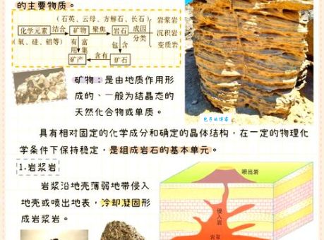 火成岩是什么原来地球内部藏着这样的秘密