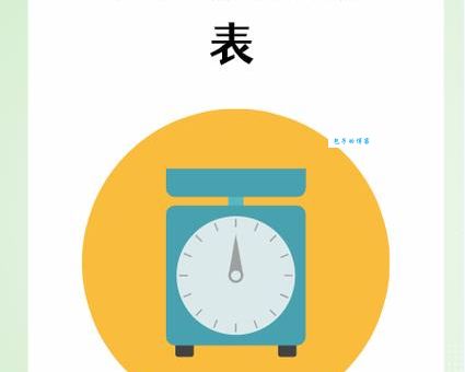 1磅等于多少克 快速换算小技巧分享