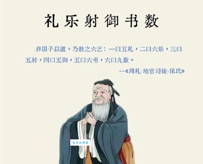古代青年传统六艺有哪些 六艺背后的文化内涵
