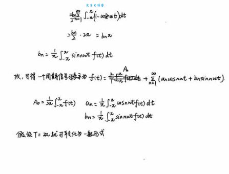 傅里叶变换：伟大的数学工具