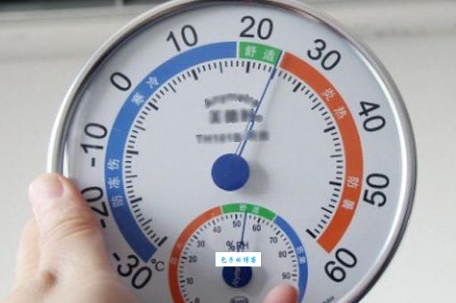 开氏温标是什么科学家发明的温度计量单位