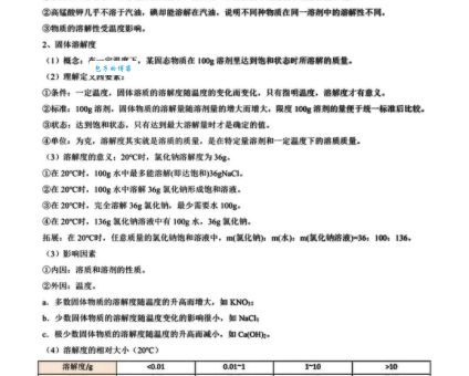 氟化钙溶于水吗 科学解析它的溶解性与实际应用