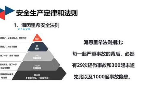 揭秘海因里希成功背后的三大关键因素