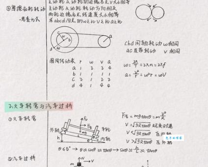 刘维尔定理为什么是物理学中的重要数学工具