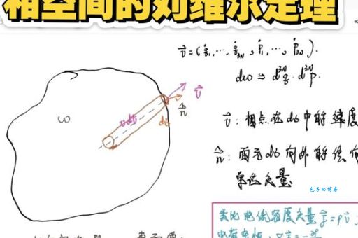 刘维尔定理为什么是物理学中的重要数学工具