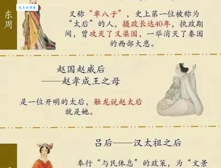 秦宣太后如何用智慧统治秦国数十年