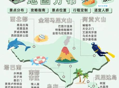 佩拉杰群岛自由行费用预算和必去景点推荐